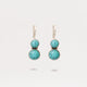 Cute Hydro Turquoise Earrings