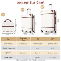Three-piece hardshell luggage set with matching cosmetic case and spinner wheels — view 4