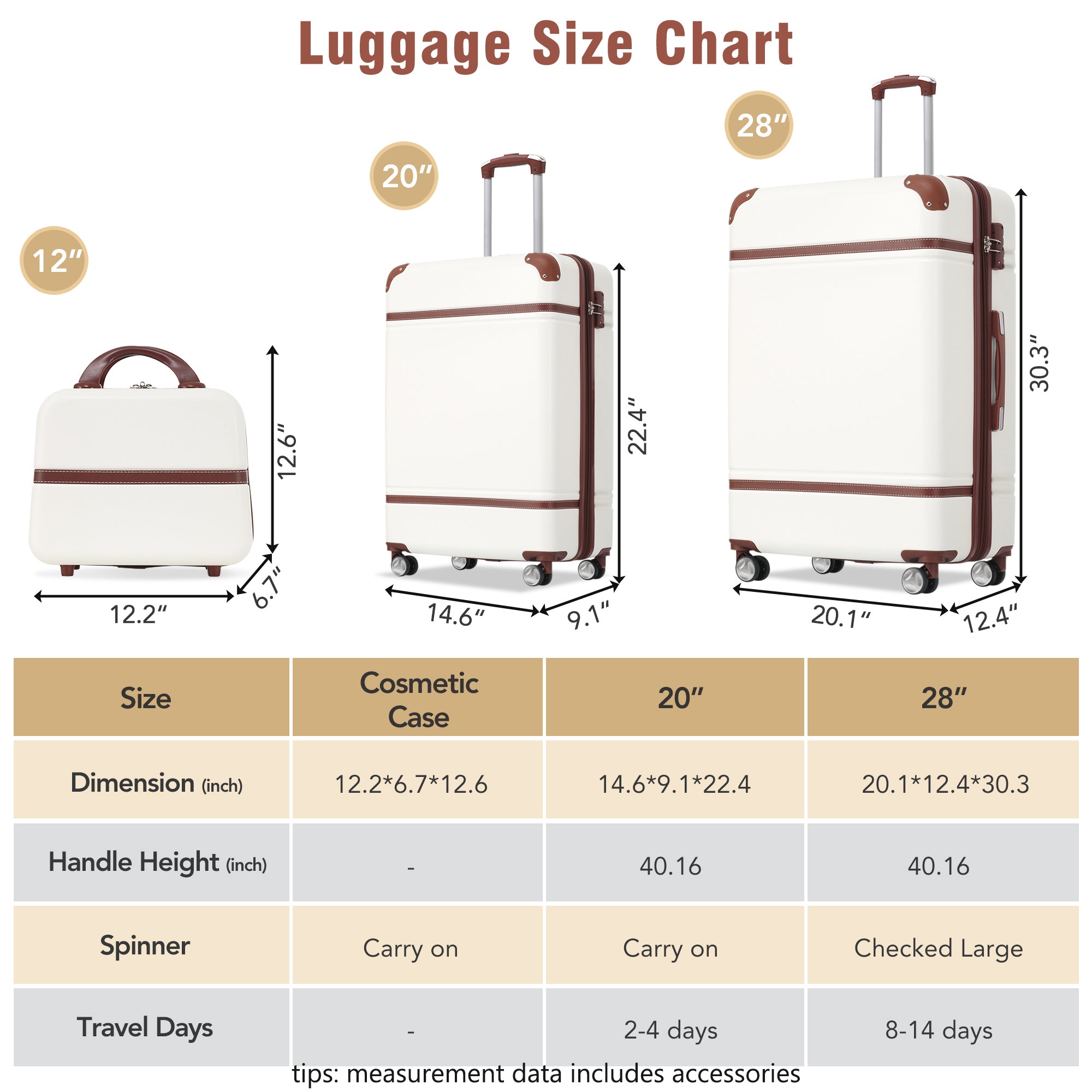 Three-piece hardshell luggage set with matching cosmetic case and spinner wheels — view 4