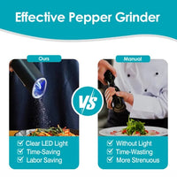 Electric gravity sensor salt and pepper grinder with ceramic burr — view 4