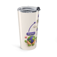 Planets Loyalty Insulated Travel Tumbler