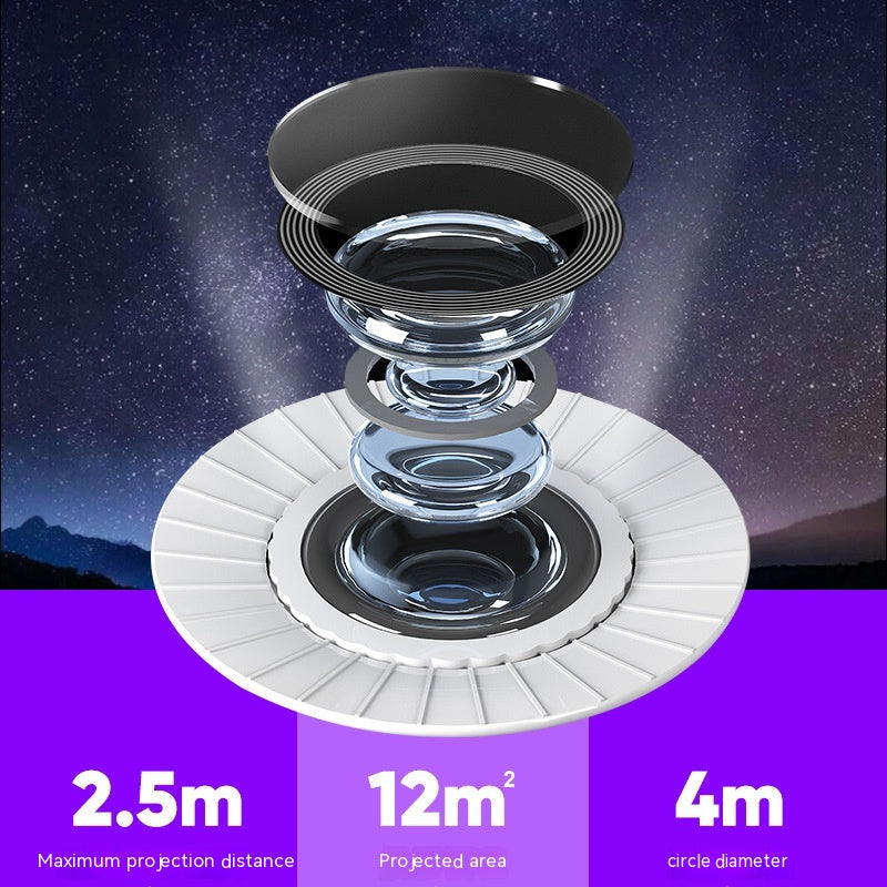 Bedroom galaxy star light projector with nebula modes — view 3