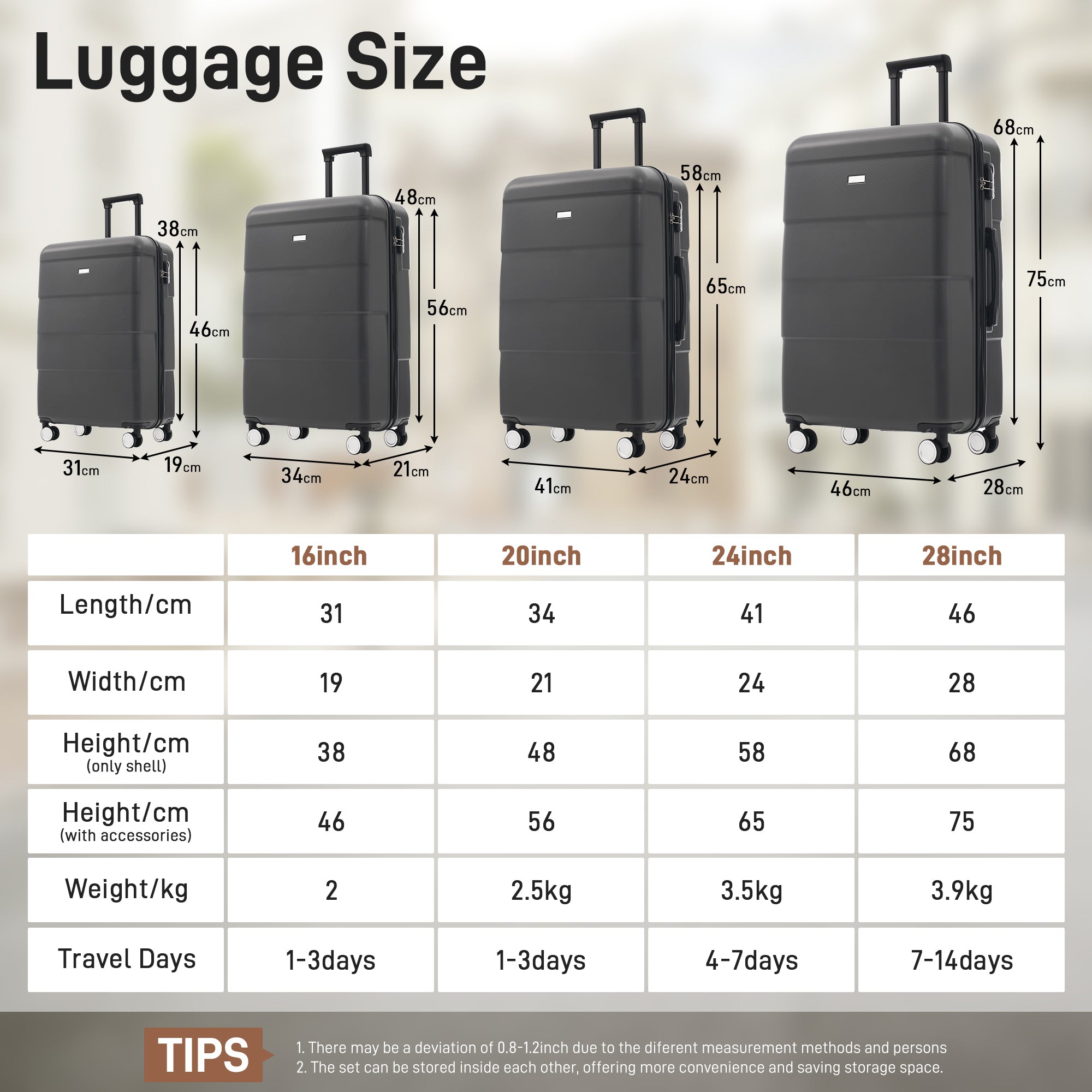 Charcoal 6-piece hardshell luggage set with spinner wheels and password lock — view 5