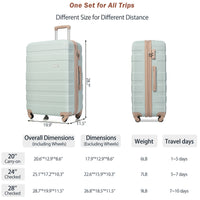 Three piece hardshell luggage set in grey and green with TSA lock — view 3