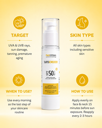 Protective Sunscreen SPF 50 PA++++ ( Broad Spectrum ) , 50 gm