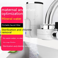 Clever Kitchen Faucet Water Purifier-1