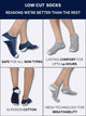 Low Ankle Socks for Men and Women Pack of 3 Pairs