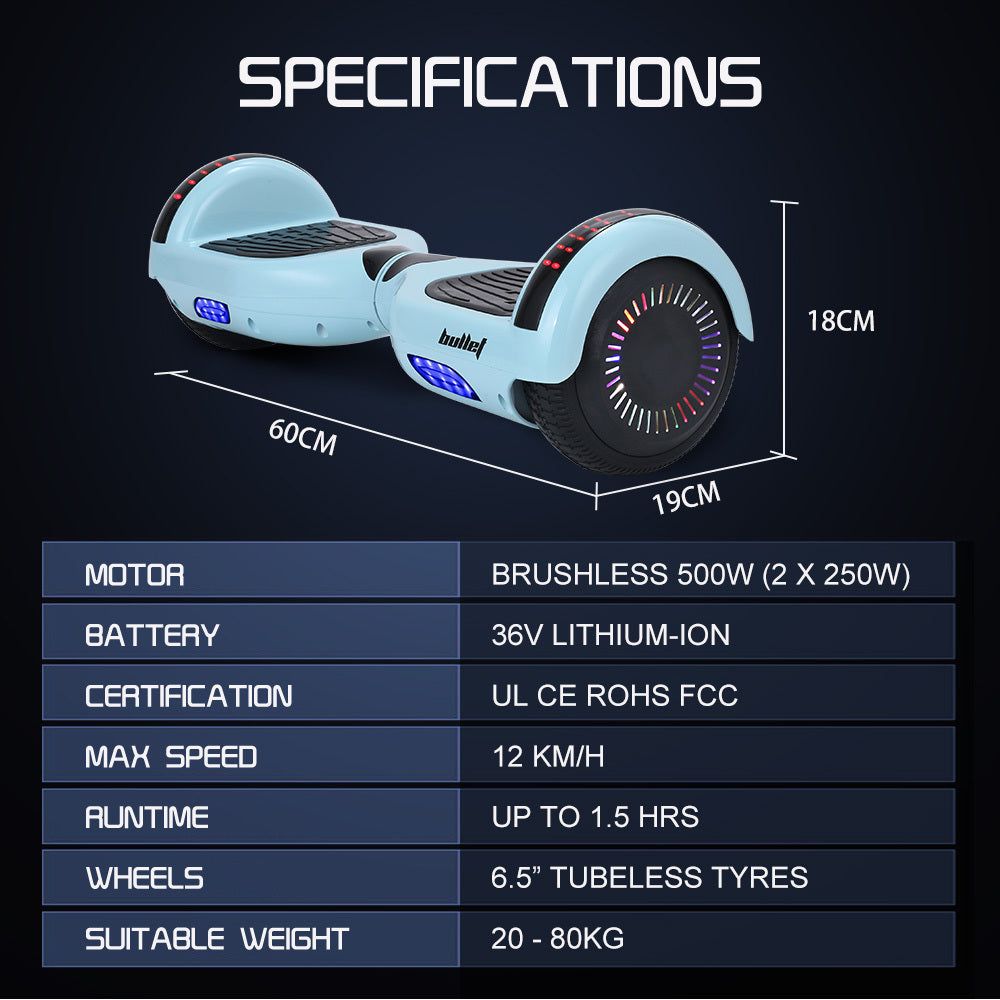 NNEDSZ BULLET SX-2000 Hoverboard Scooter, 500W Brushless, Superior Self Balancing System, UL Certified, LED Lights, Mint Green-1