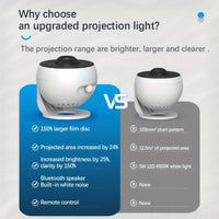 4K HD Earth Projector PRO with 360° Rotation