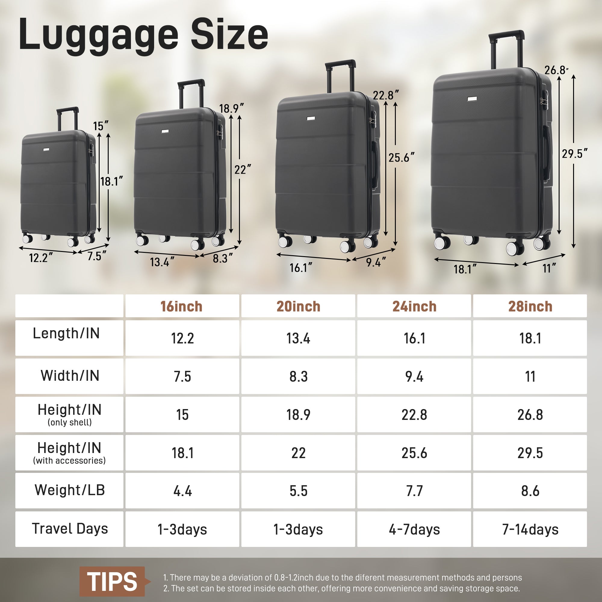 Charcoal 6-piece hardshell luggage set with spinner wheels and password lock — view 2
